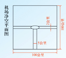 led中国结